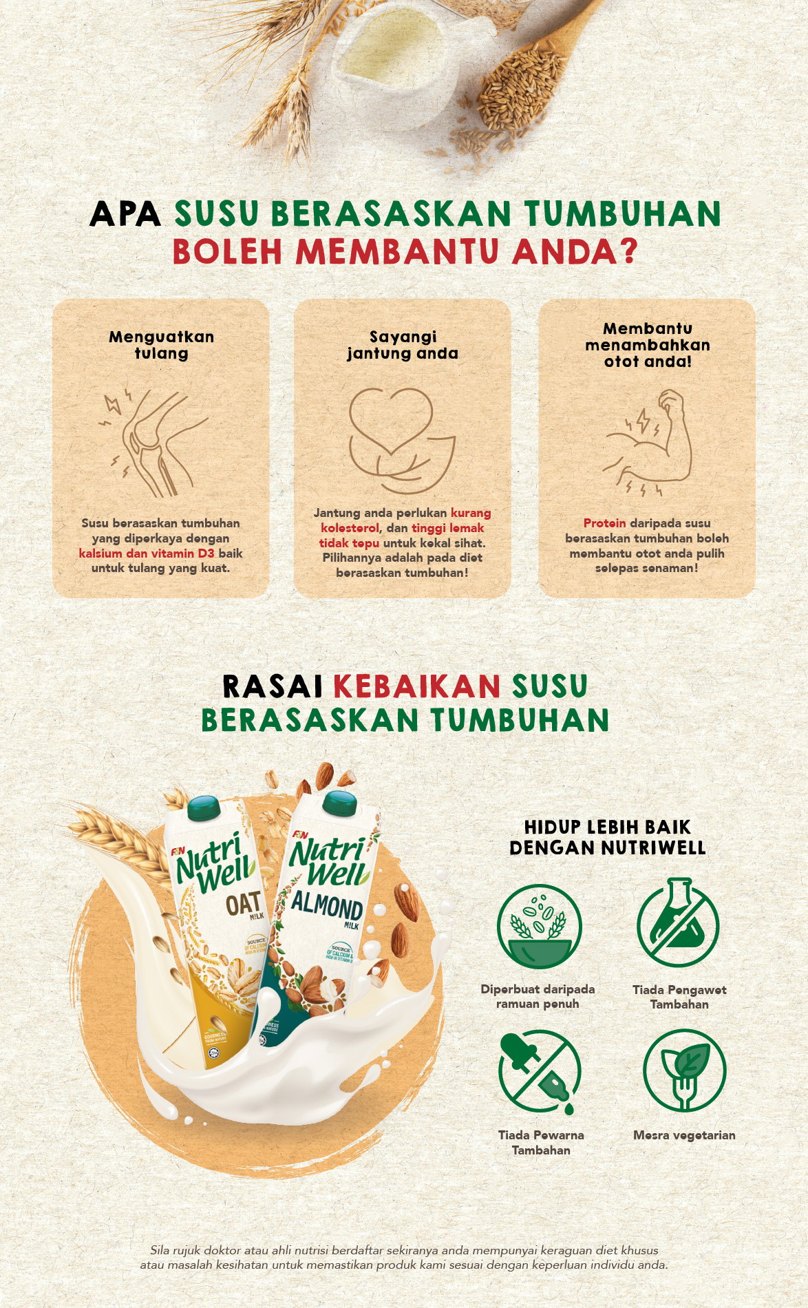 NutriWell Plant-based drinks